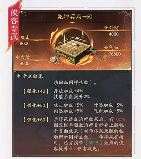 Einführung zu Li Chunfeng in 