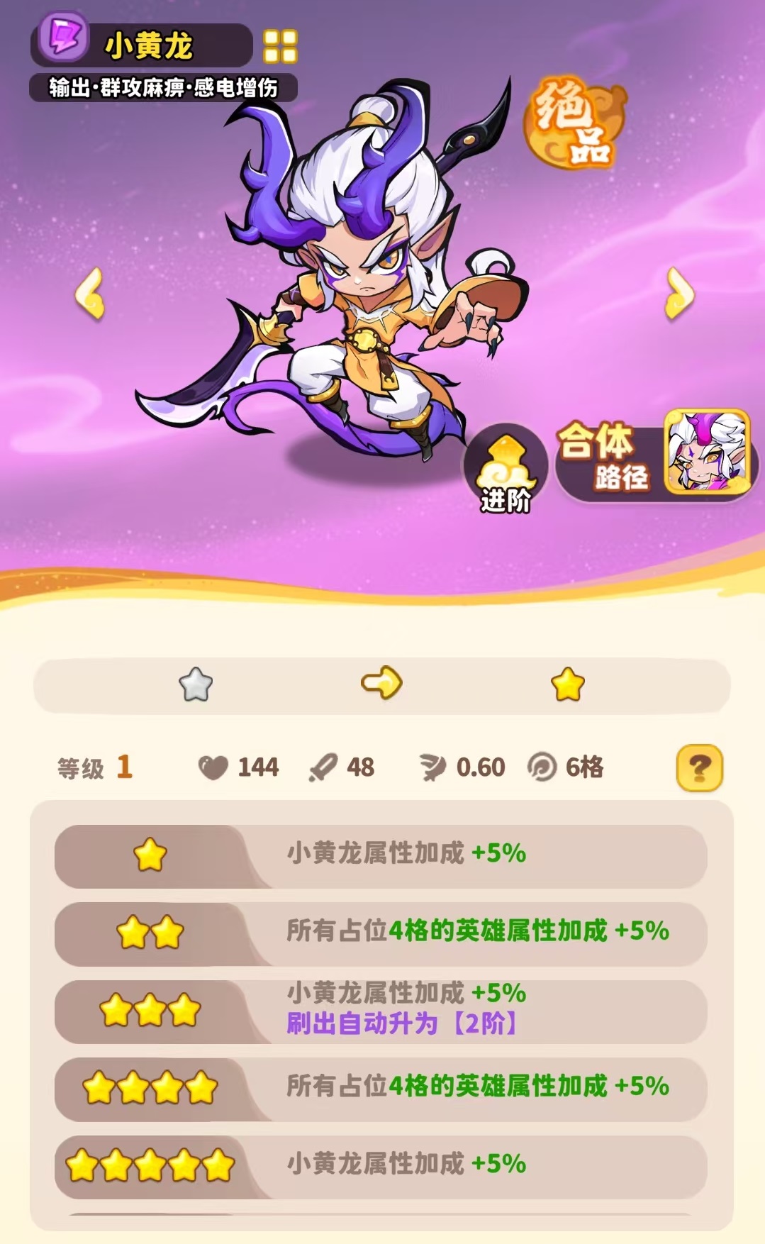 Phân tích kỹ năng và sức mạnh của Rồng Vàng nhỏ trong game Thú Ma Đích Đến