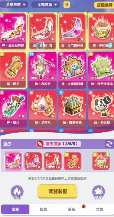 What are the top 5 strongest schools in Tán Dàn Xīngqiú (Bouncy Planet)? Which school is the strongest?