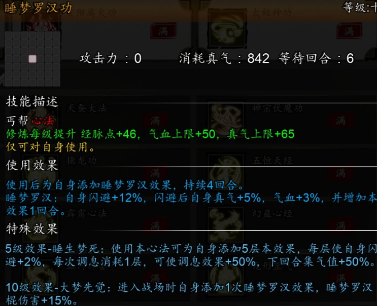 Beggar's Fist Strategy in The Legend of the Sword and Clouds Analysis of Beggar's Fist Mechanism in the Mobile Version of The Legend of the Sword and Clouds
