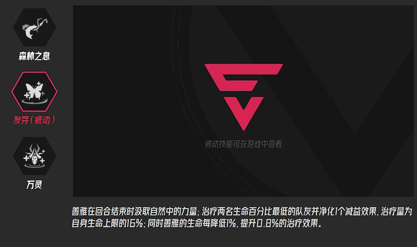 伊瑟林善雅怎么样 伊瑟林系善雅玩法介绍