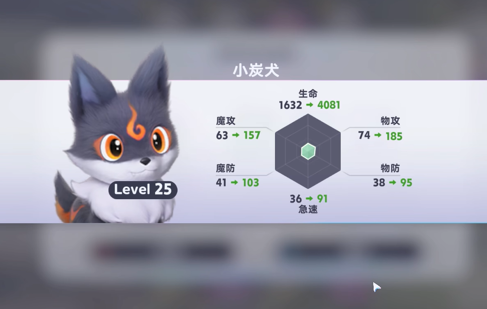 How is the Imo Small Charcoal Dog? Introduction to Imo Small Charcoal Dog's Skills