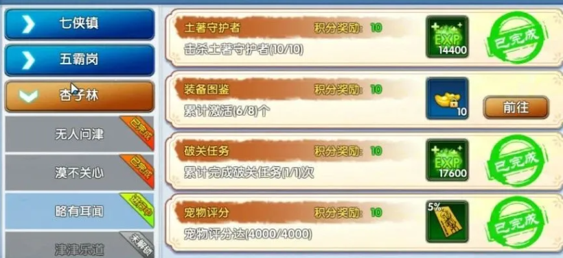 How to Improve Combat Power in the Ten-Year Pact of My Own Swordsman How to Increase Combat Power in the Ten-Year Pact of My Own Swordsman