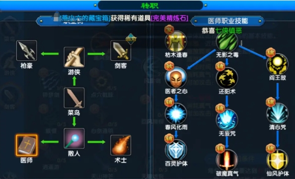 Which profession to choose for the 10-year anniversary job change in My Own Swordsman, profession selection for the 10-year anniversary job change in My Own Swordsman