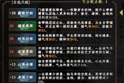 How to Choose Initial Talents in Jianghu 2: The Next Stop How to Allocate Points for Initial Talents in the Mobile Game Jianghu 2: The Next Stop