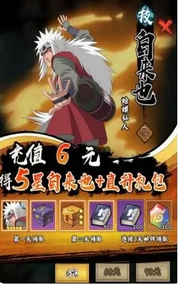 Hướng dẫn cho người mới bắt đầu chơi game Naruto Lá Cây Giả Lập như thế nào khi máy chủ mở cửa