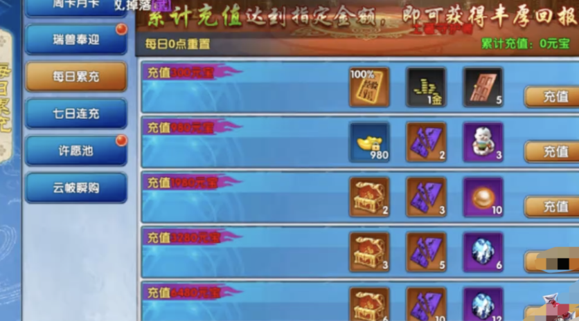 A Guide to Spending in "My Own Swordsman: Ten-Year Pact" Sharing Tips on Spending in "My Own Swordsman: Ten-Year Pact"