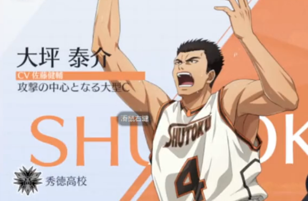 Analysis of Kuroko's Basketball Street Duel: How Good is Otsubo? A Breakdown of Otsubo's Strength in Kuroko's Basketball Street Duel
