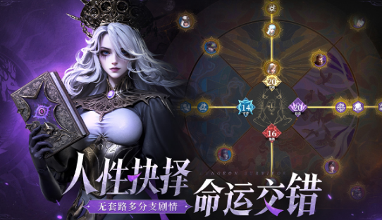 Kapan Waktu Mulai Server dari Dungeon Castle 4? Penjelasan tentang Waktu Mulai Server Dungeon Castle 4