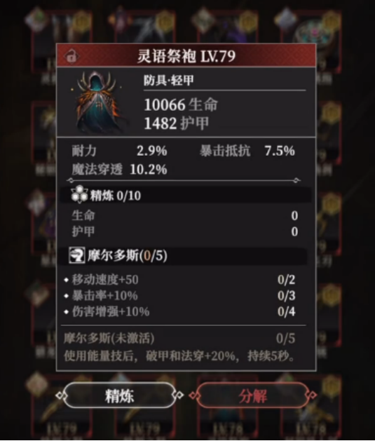 Kapan Waktu Mulai Server dari Dungeon Castle 4? Penjelasan tentang Waktu Mulai Server Dungeon Castle 4
