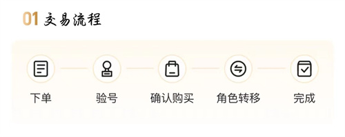 วิธีการเลือกแพลตฟอร์มซื้อแอคเคานต์ Peace Elite และแชร์แอปสำหรับซื้อแอคเคานต์ Peace Elite