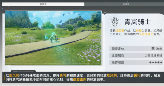 แนะนำ Resonance of Star Traces รายละเอียดคุณสมบัติของเกมมือถือ Resonance of Star Traces