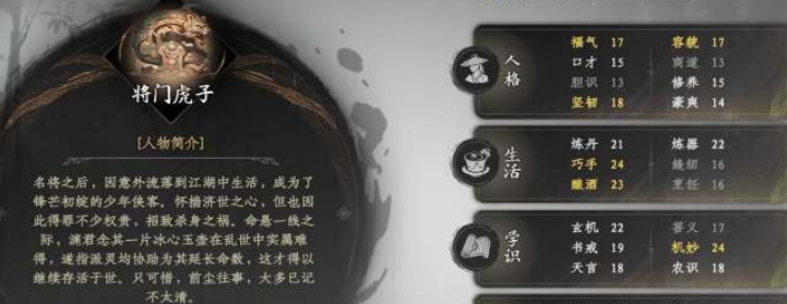 คู่มือการจัดสรรคะแนนสกิลในเกม Jianghu 2 การจัดสรรคะแนนสกิลในเกมมือถือ Jianghu 2 ควรทำอย่างไร