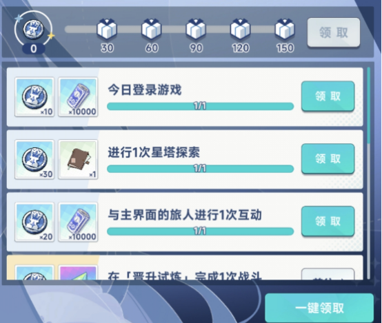 Is the Royal Points mission important in Star Tower Traveler? Analysis and strategy for Royal Points in Star Tower Traveler