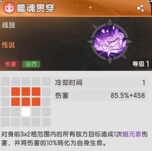 杖剑传说四转斗士技能介绍 杖剑传说斗士四转技能怎么样