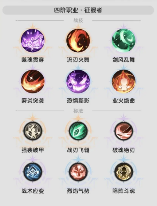 杖剑传说四转斗士技能介绍 杖剑传说斗士四转技能怎么样