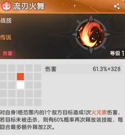 杖剑传说四转斗士技能介绍 杖剑传说斗士四转技能怎么样