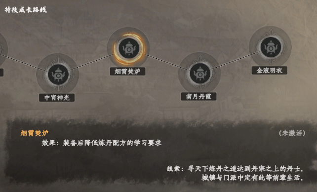 What identities are there in Jianghu 2 Next Stop? Introduction to identities in the Jianghu 2 Next Stop mobile game