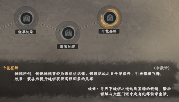 What identities are there in Jianghu 2 Next Stop? Introduction to identities in the Jianghu 2 Next Stop mobile game