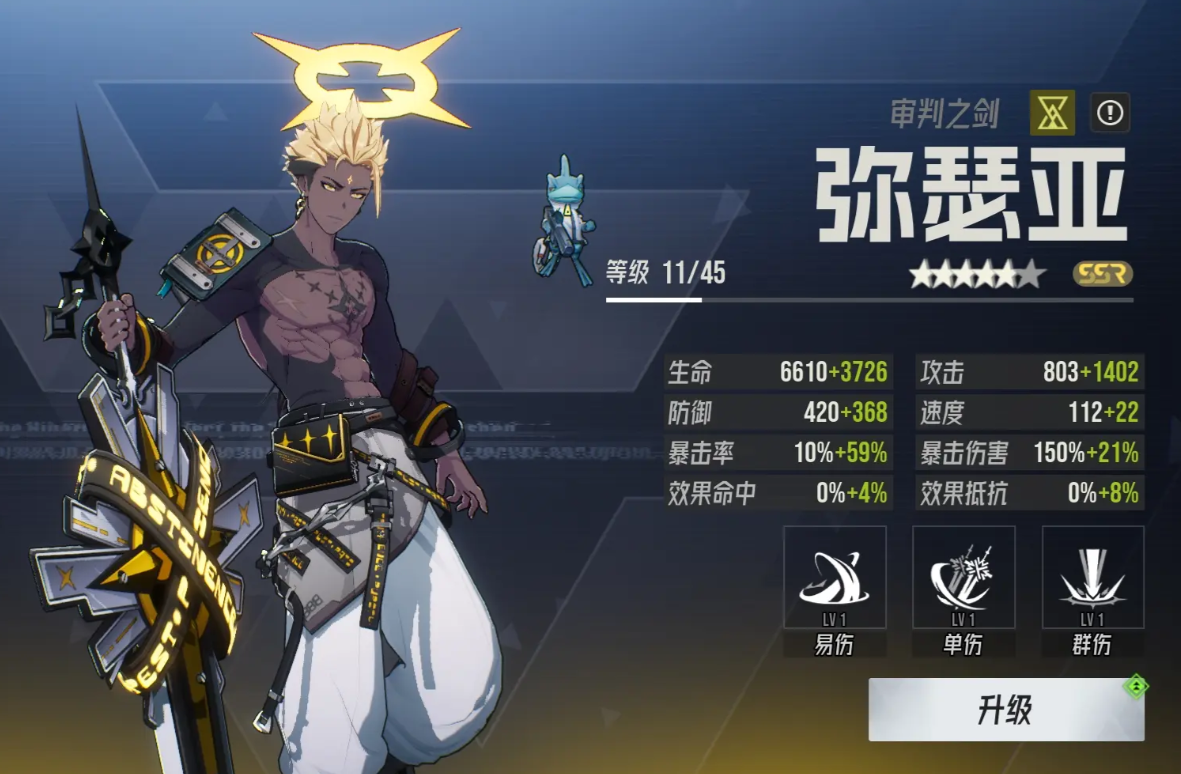 Ether Intensity Ranking Share: Recommended Strong Characters in Ether Mobile Game