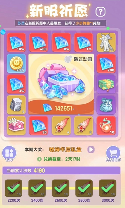 How to Obtain Bouncy Planet Orbs: Sharing Methods for Acquiring Bouncy Planet Orbs