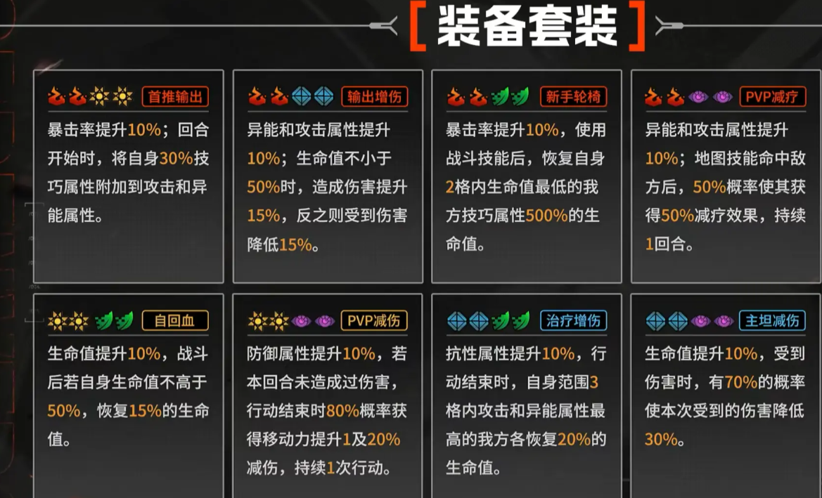 Equipment Recommendations Under Clear Skies What equipment is good to choose under clear skies?
