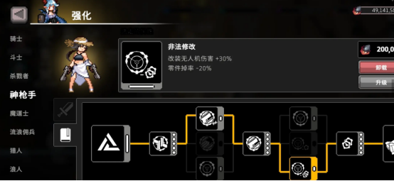 How to Pair the SMG Build for Wind Knight in God Gunner Mobile Game - A Guide to Pairing the SMG Build for Wind Knight