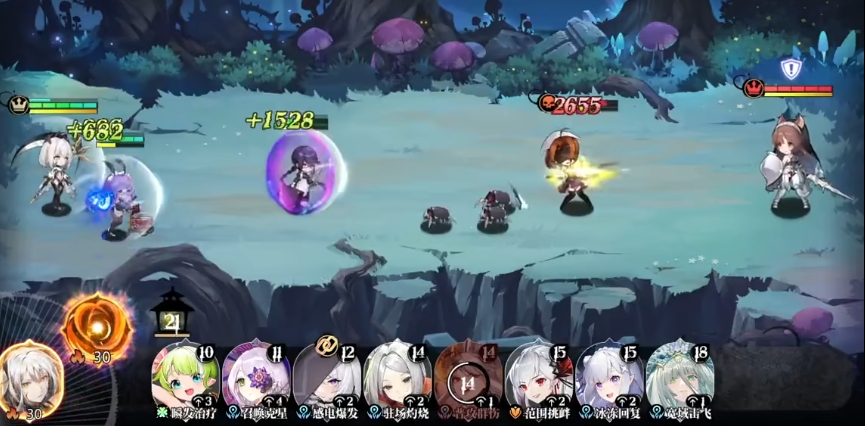Overview of the Top Tier Lineup in Light Gap Interpretation Sharing of Top Tier Lineup Combinations in the Light Gap Interpretation Mobile Game