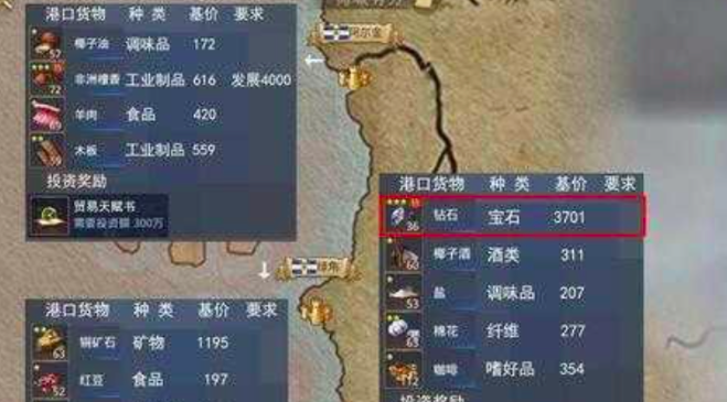กลยุทธ์การค้าในเกม The Legend of the Great Age วิธีเล่นและการฝึกฝนในการค้าและอัปเลเวลใน The Legend of the Great Age