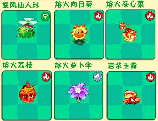 Plant vs Zombies 3 Encyclopedia Complete Plant vs Zombies 3 Plant Guide Sharing