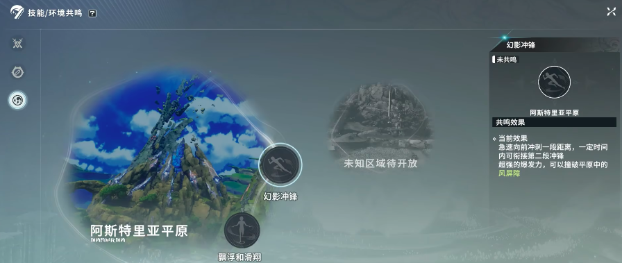Cara Menggunakan Resonansi Lingkungan pada Stellar Mark Resonansi, Panduan Penggunaan Resonansi Lingkungan Stellar Mark