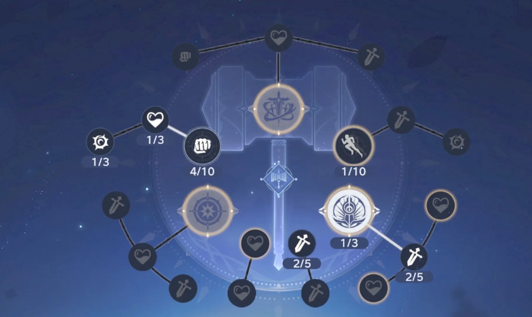 Panduan Potensi Soul di Dunia Hunter Soul Douluo Continent Bagaimana Menambahkan Poin pada Potensi Soul di Dunia Hunter Soul Douluo Continent