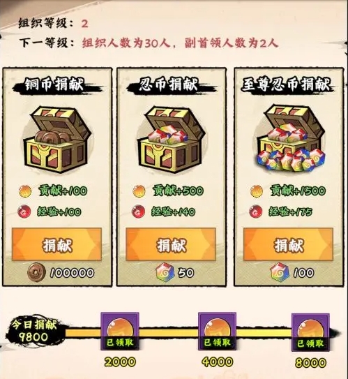 Naruto Leaf Village Expert Daily Must-Do Guide What are the must-dos for beginners in Naruto Leaf Village Expert?