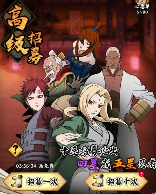 Naruto Leaf Village Expert Daily Must-Do Guide What are the must-dos for beginners in Naruto Leaf Village Expert?