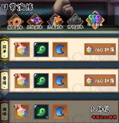 Panduan Aksesori Ninja Tingkat Tinggi Konoha di Naruto: Bagaimana Cara Bermain Sistem Aksesori Ninja Tingkat Tinggi Konoha