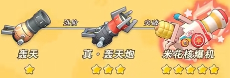 Which神器is good in弹弹星球? Recommended神器selection for弹弹星球
It seems there was a misunderstanding in the translation request. Here is the correct translation:
Which divine weapon is good in Bouncy Planet? Recommended divine weapon selection for Bouncy Planet
