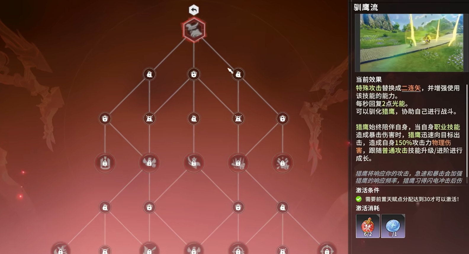 How is the Star Trace Resonance Eagle Bow? A guide to playing with the Star Trace Resonance Eagle Bow