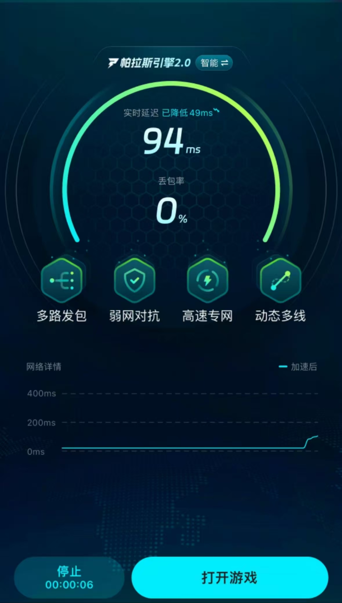 Thời gian thử nghiệm hạn chế và xóa dữ liệu của game CrossFire Legend ở nước ngoài là gì? Chia sẻ về thời gian thử nghiệm hạn chế và xóa dữ liệu của game CrossFire Legend ở nước ngoài.