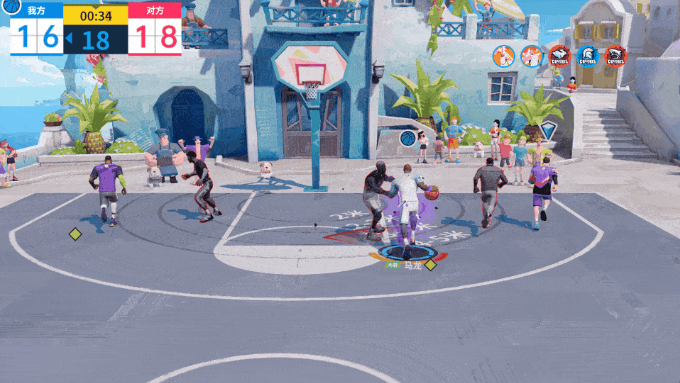 Bagaimana Karl Malone di All-Star Streetball Party? Analisis kekuatan Karl Malone di All-Star Streetball Party.