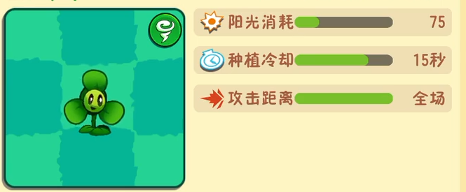 Pengenalan Tanaman Baru di Plants vs Zombies 3 Penjelasan Lengkap Tanaman di Plants vs Zombies 3
