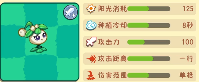 Pengenalan Tanaman Baru di Plants vs Zombies 3 Penjelasan Lengkap Tanaman di Plants vs Zombies 3