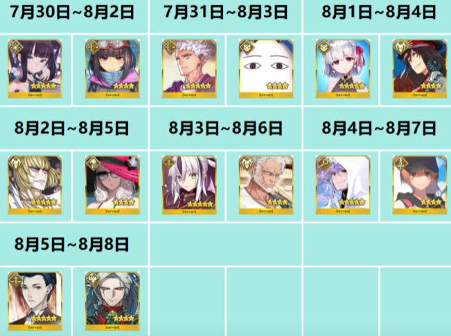 Berapa banyak batu yang diberikan untuk ulang tahun ke-9 FGO? Tinjauan tentang manfaat ulang tahun ke-9 dari Fate/Grand Order versi Tiongkok.