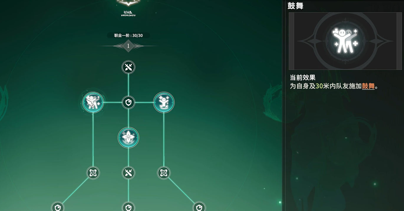 How to Allocate Talents for Star Trace Resonance Sylvan Speaker: A Guide to Talent Allocation