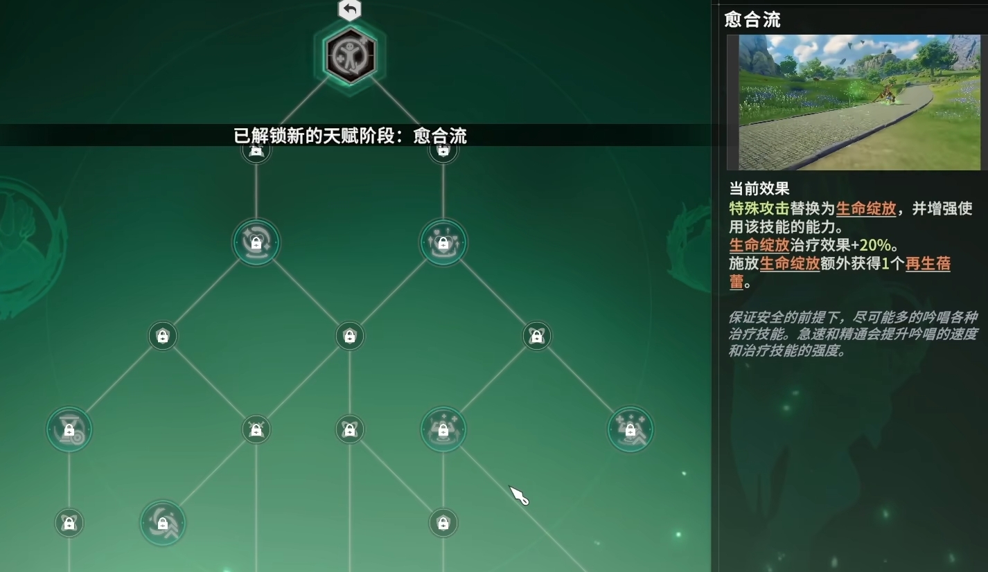 How to Allocate Talents for Star Trace Resonance Sylvan Speaker: A Guide to Talent Allocation