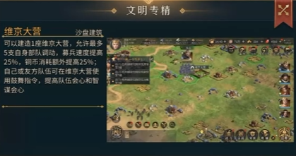 Imperial Scepter and Civilization Viking Civilization Introduction Imperial Scepter and Civilization Viking Civilization Gameplay Guide Overview