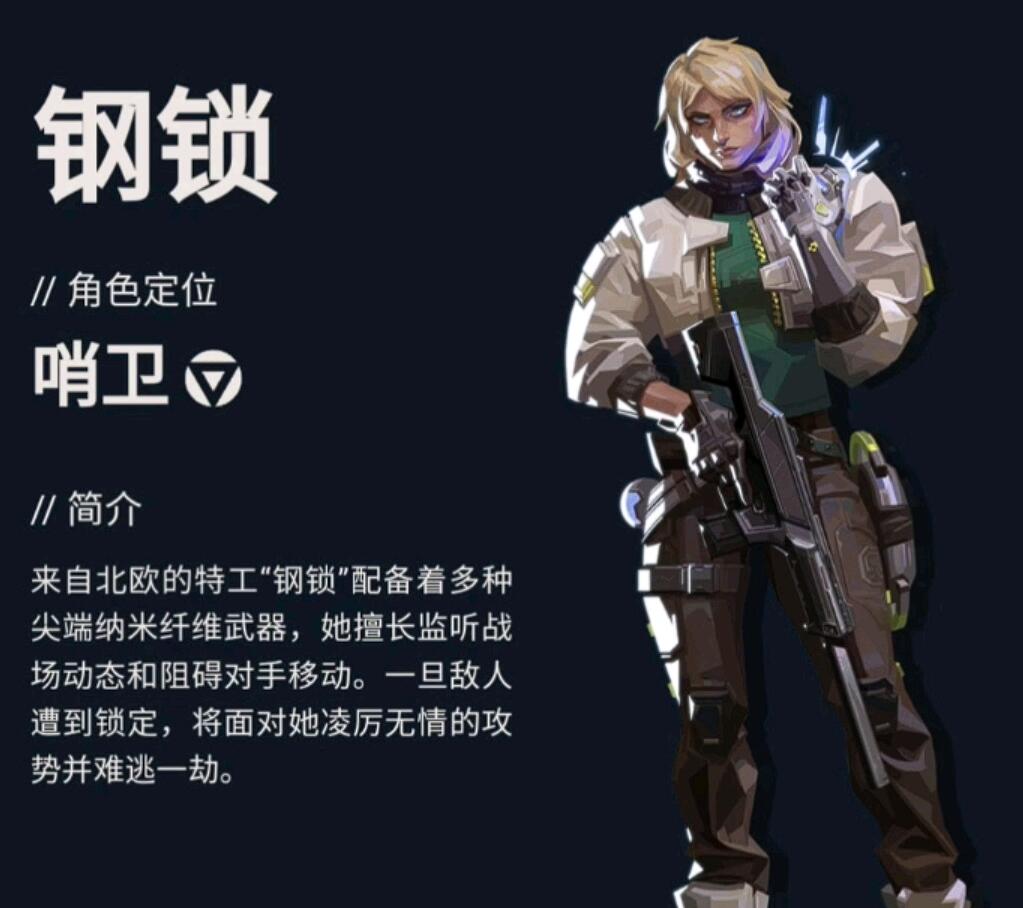 How to Play the Controller in Valorant: Radiant裂变
Valorant Mobile Controller Role Recommendations