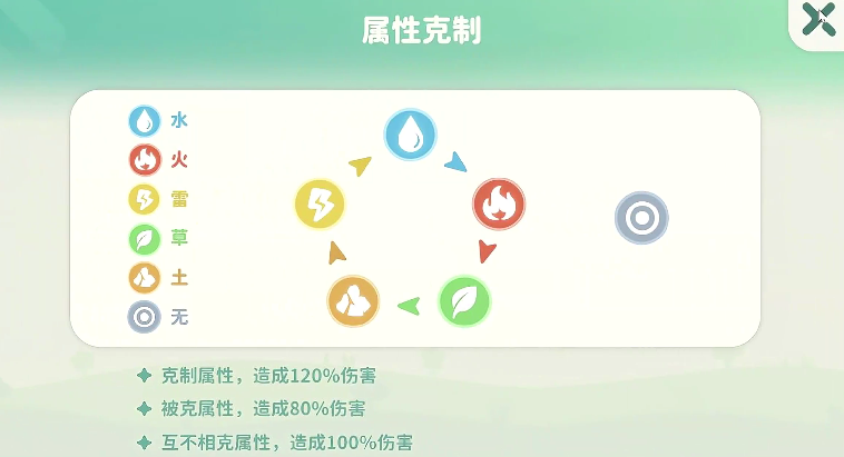 Hướng dẫn nuôi Mium Mium Ha thành Mium Hướng dẫn chiến lược nuôi Mium Mium Ha thành Mium