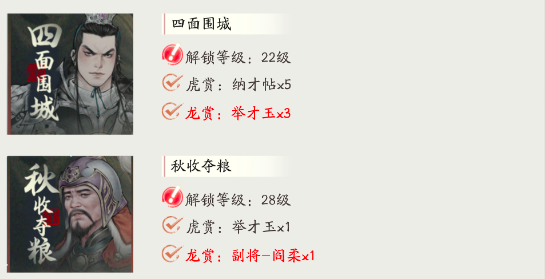Strategi Lengkap untuk Six Strategies of the Three Kingdoms Menyapu Tiongkok Bagaimana Cara Mengalahkan Six Strategies of the Three Kingdoms