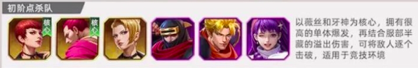 Wie man das All-Star Awaken Peak Trial schafft: Teamstrategien für den Erfolg beim All-Star Awaken Peak Trial