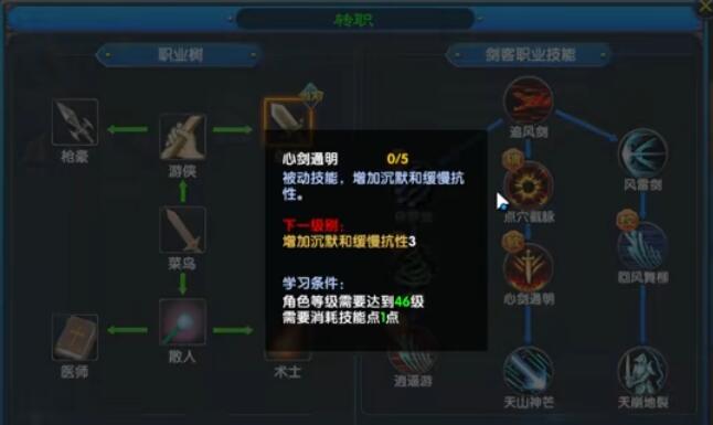 Hướng dẫn chọn nghề trong